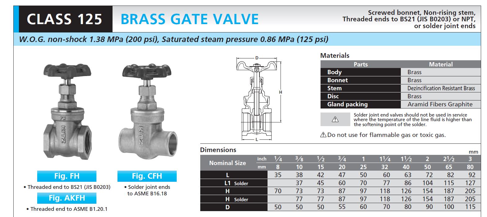 gate valve FH